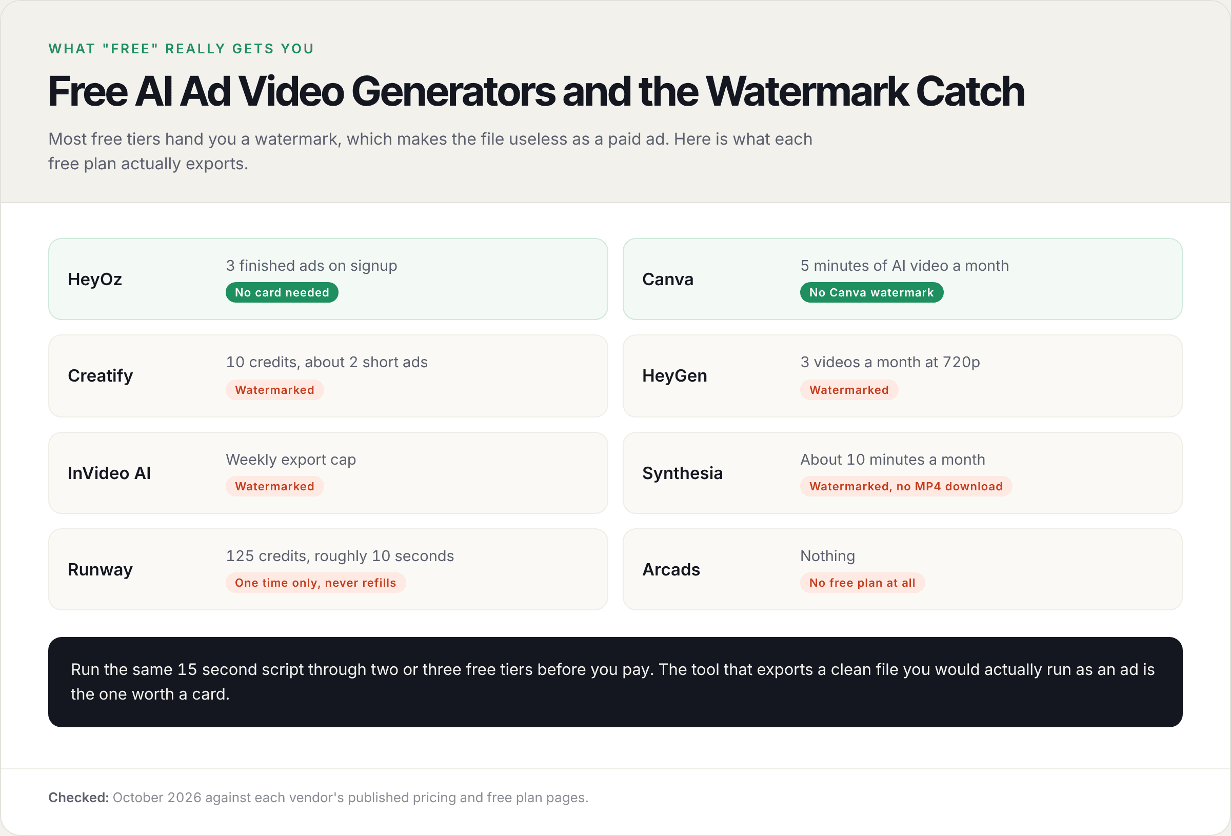 free-ai-ad-video-watermark-check.png