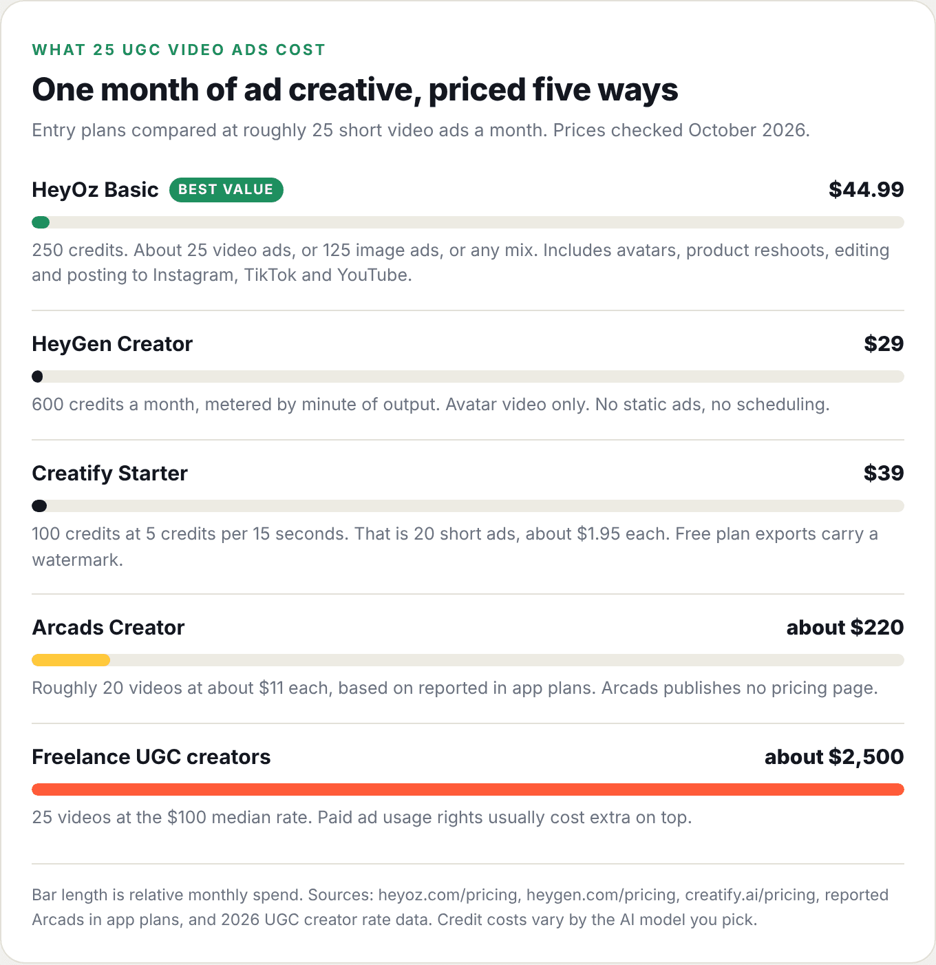 visual-1-cost-comparison.png